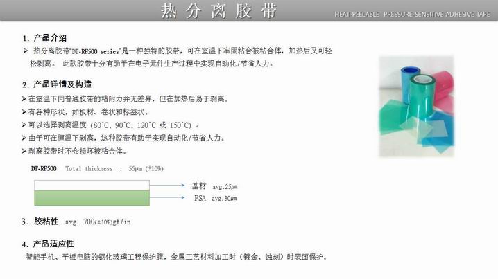 上传图片