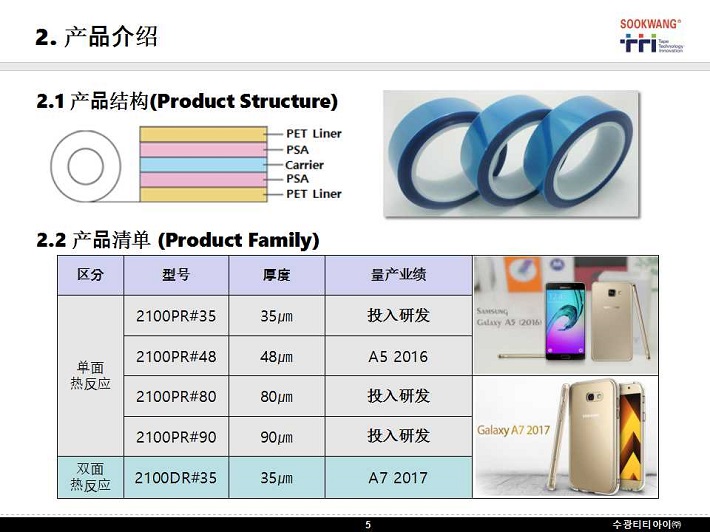 上传图片
