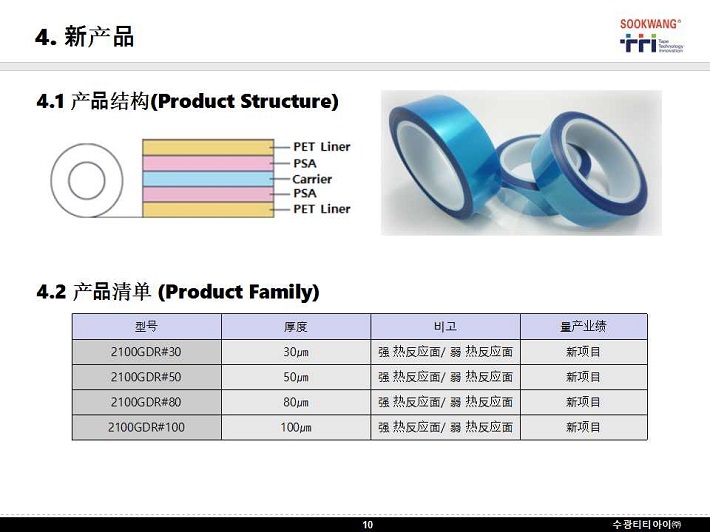 上传图片