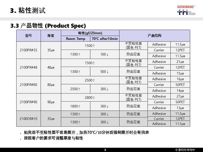 上传图片