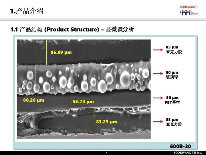 上传图片