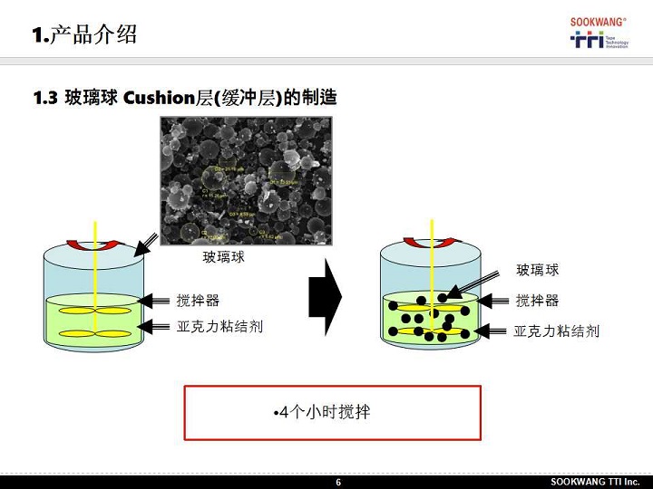 上传图片