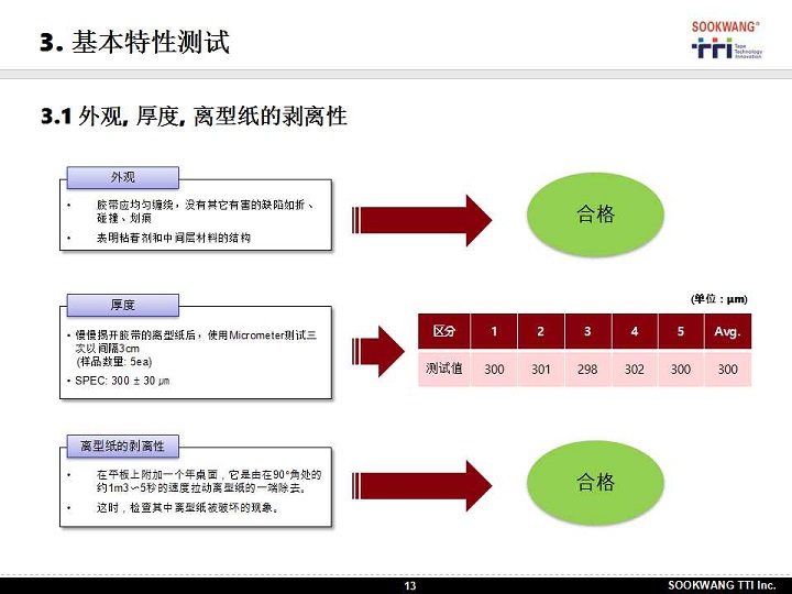 上传图片
