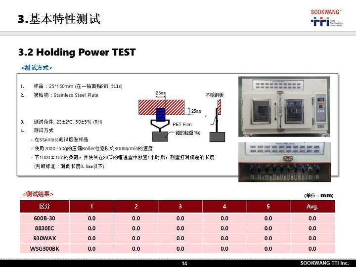 上传图片