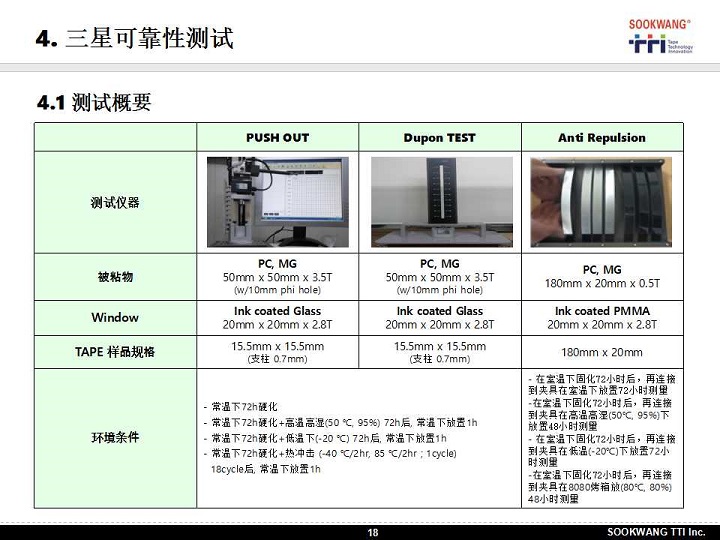 上传图片