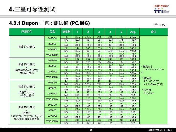 上传图片