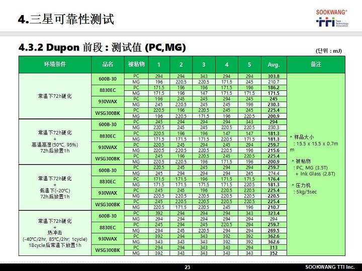 上传图片