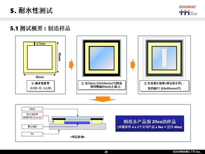 上传图片