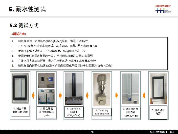 上传图片