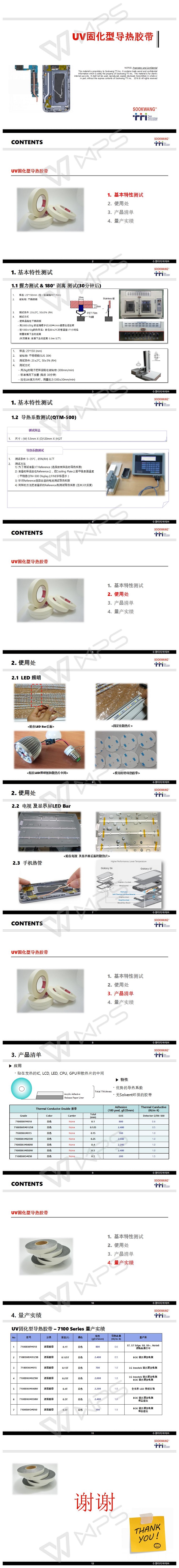 上传图片