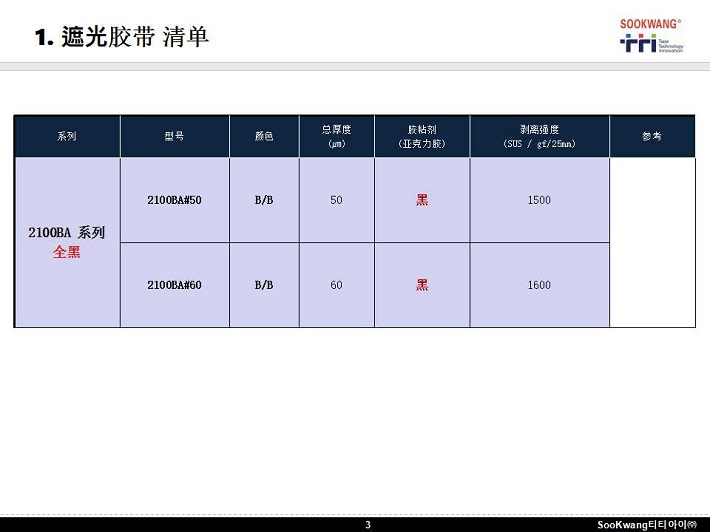 上传图片