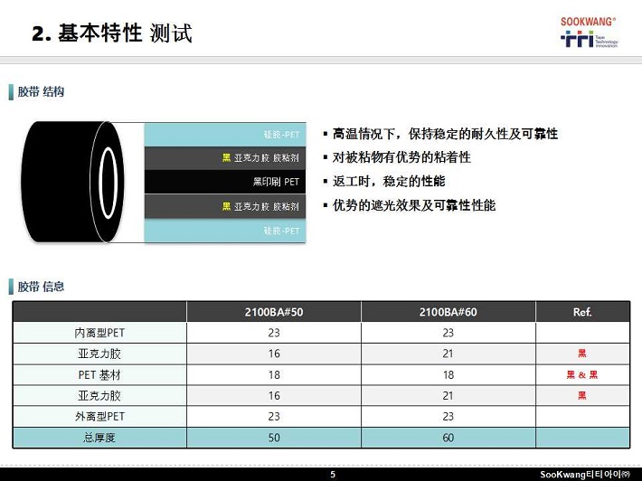 上传图片