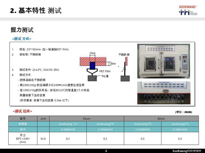 上传图片