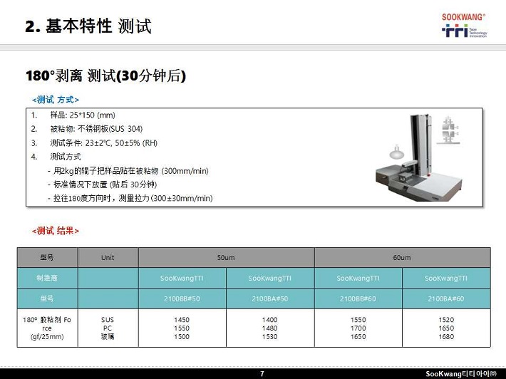上传图片