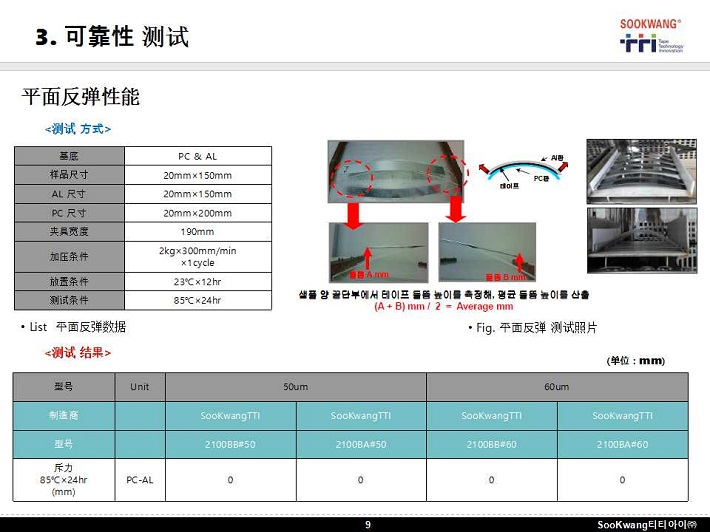 上传图片