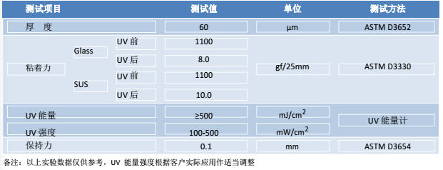 上传图片