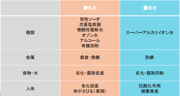 上传图片
