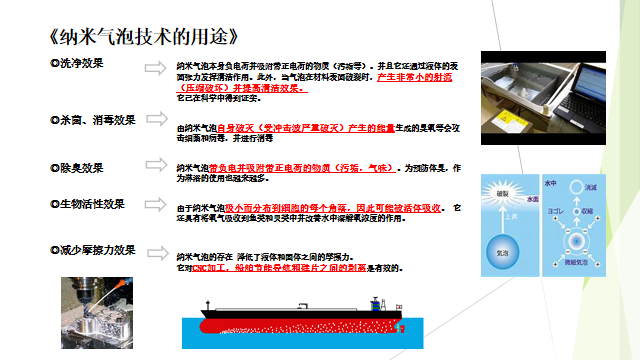 上传图片