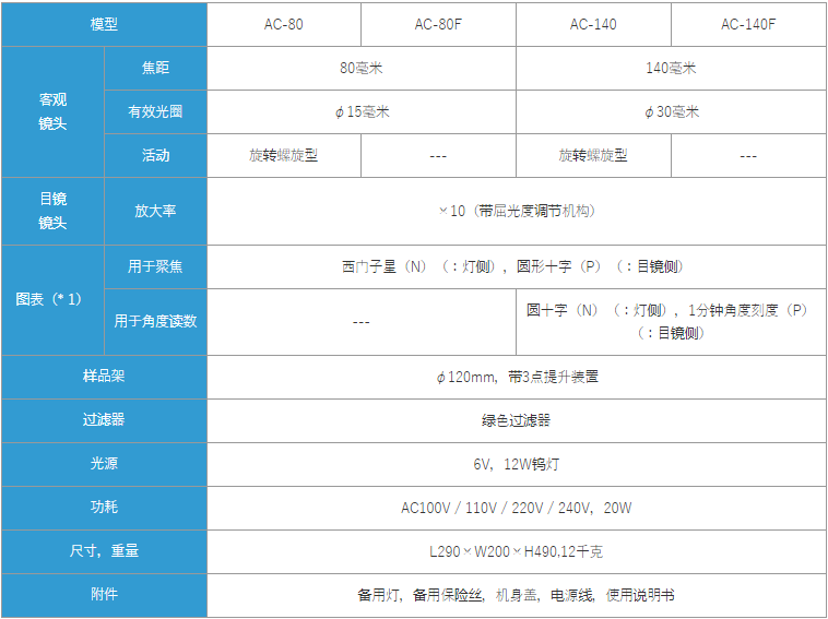 上传图片