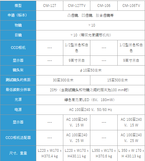 上传图片